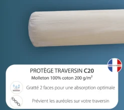 POLOCHON UNI QUALITE C20 BLANC